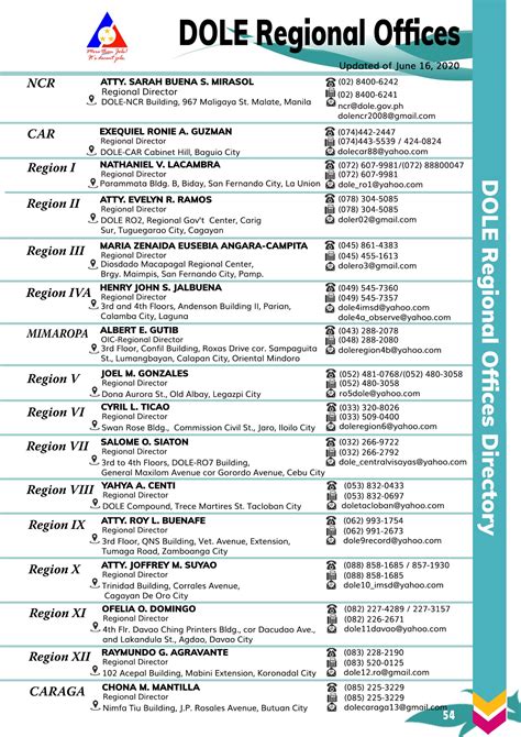 dole region 7 email address